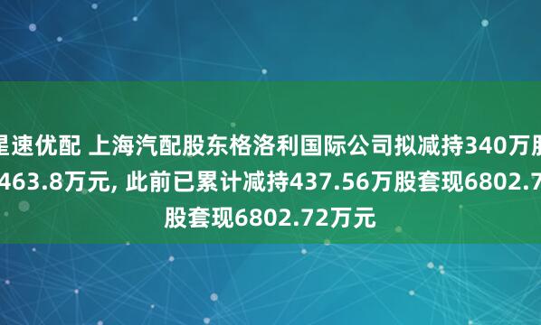星速优配 上海汽配股东格洛利国际公司拟减持340万股套现5463.8万元, 此前已累计减持437.56万股套现6802.72万元